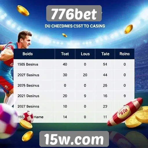 Comparação de bônus oferecidos pelo 776bet